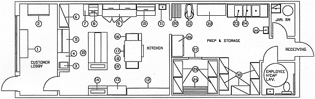 Bakery Kitchen Floor Plan Design - Carpet Vidalondon